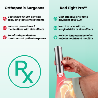 Red Light Pro - Breakthrough Joint Healing